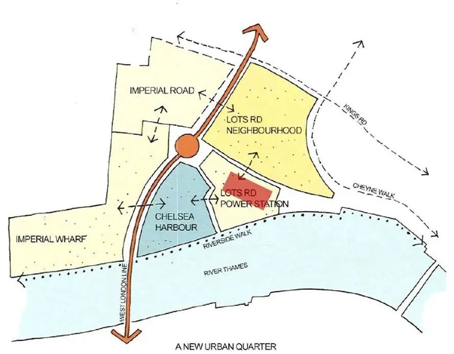 發電廠基地是更大範圍社區滲透性的核心Power station site as the key to permeability in the wider neighbourhood