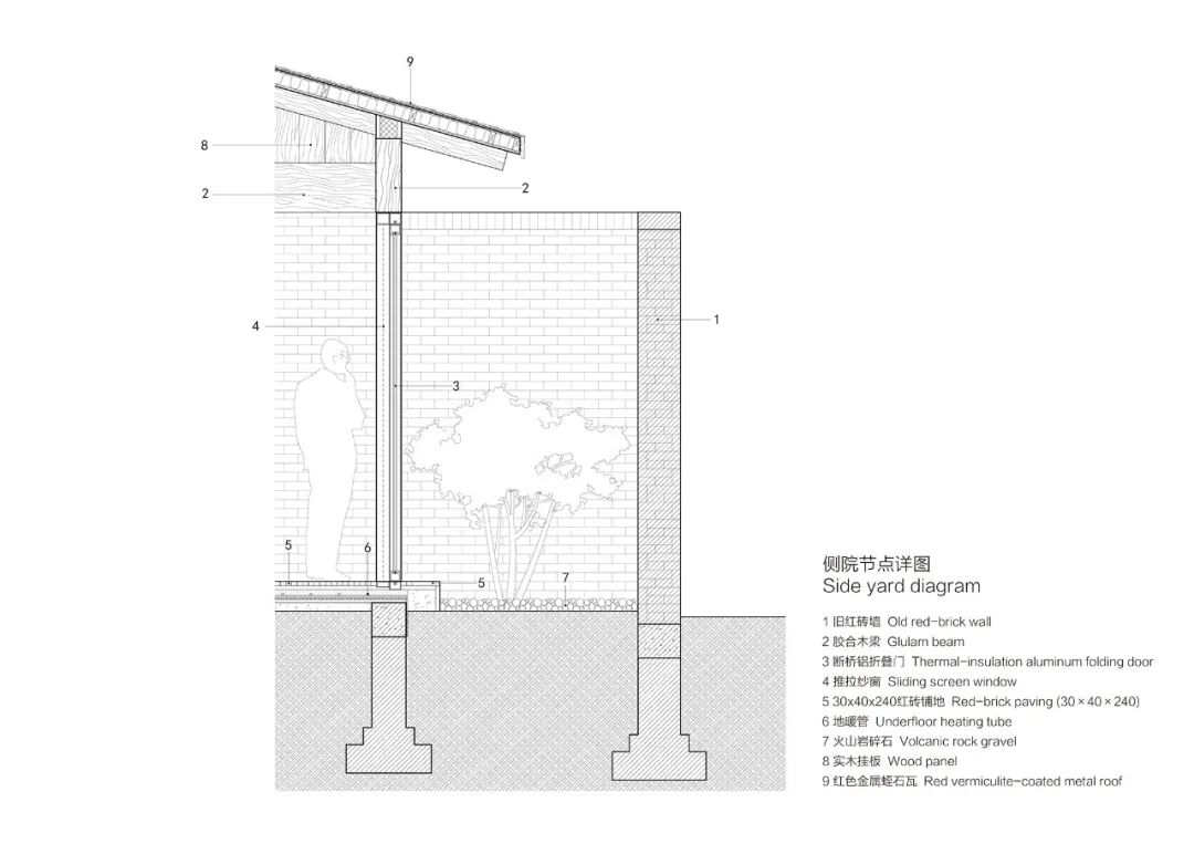 側院大樣詳圖