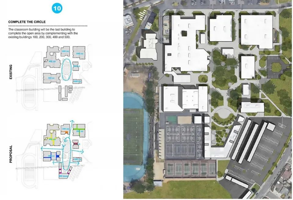 全區配置圖 美國加州的高中教室及音樂廳Mira Mesa High School／Architects Mosher Drew