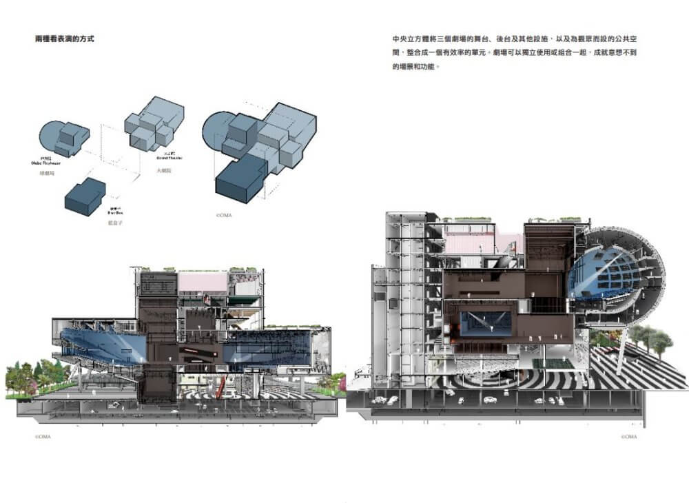 《庫哈斯談建築的危險：給年輕人的建築啟蒙課》內文樣頁：台北表演藝術中心