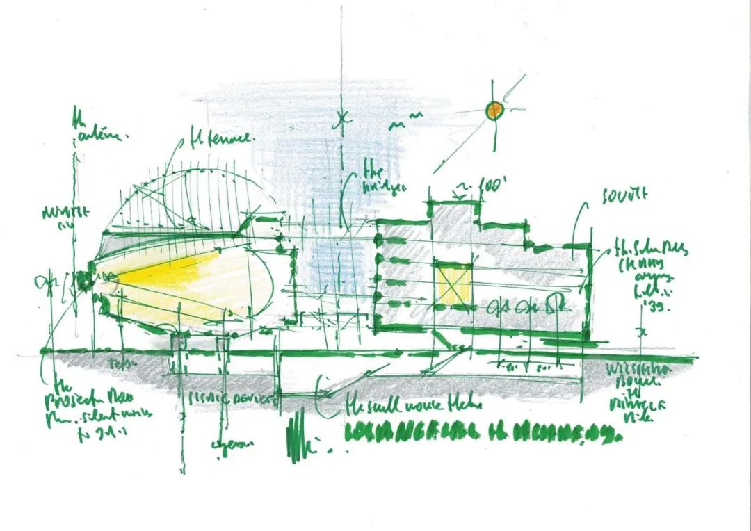 空間分析圖DIAGRAM 洛杉磯奧斯卡電影博物館 Academy Museum of Motion Pictures／Renzo Piano Building Workshop + Gensler