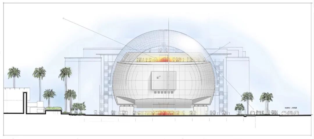 立面圖 Elevation 洛杉磯奧斯卡電影博物館 Academy Museum of Motion Pictures／Renzo Piano Building Workshop + Gensler