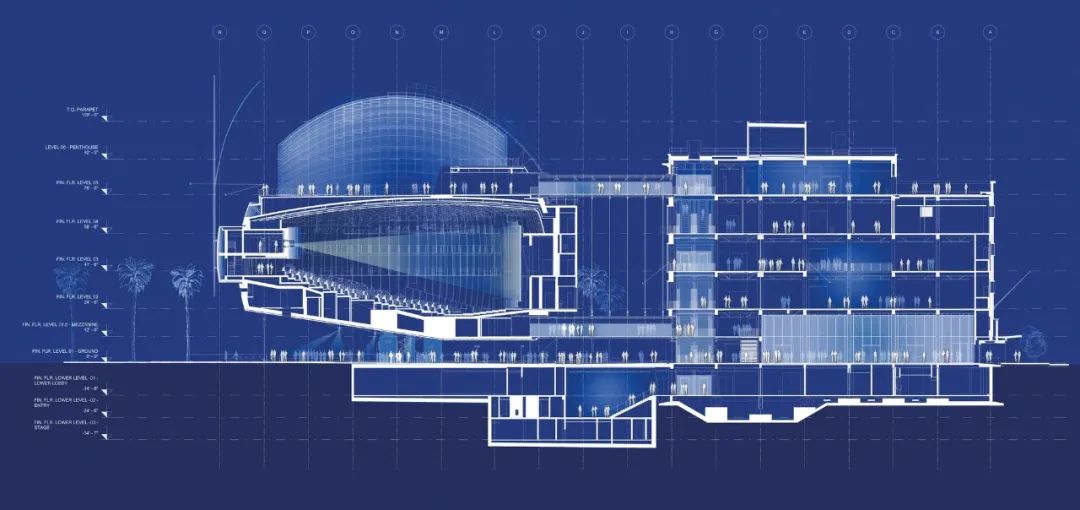 剖面圖 Section 洛杉磯奧斯卡電影博物館 Academy Museum of Motion Pictures／Renzo Piano Building Workshop + Gensler