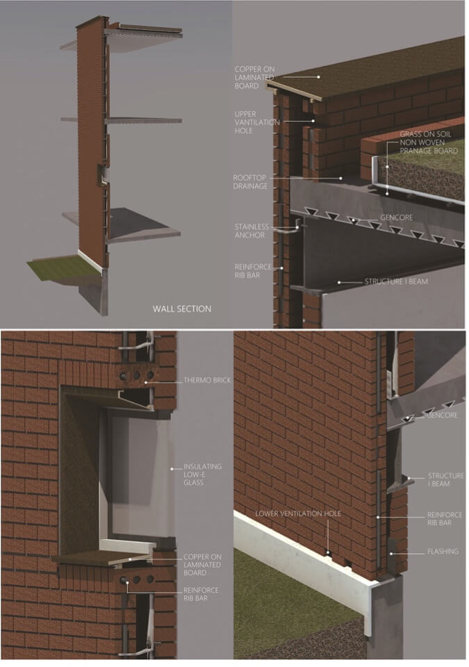 雙層保溫牆開窗細部構造 金門磚屋The Bricks／宏矩建築師事務所