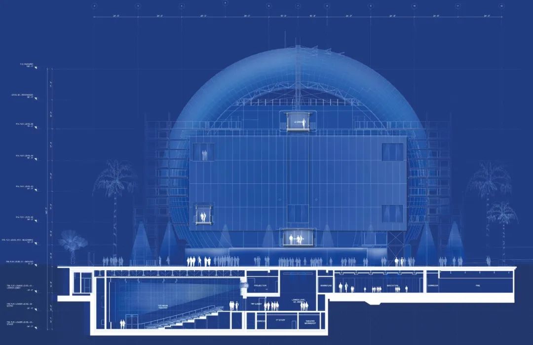 洛杉磯奧斯卡電影博物館 Academy Museum of Motion Pictures／Renzo Piano Building Workshop + Gensler