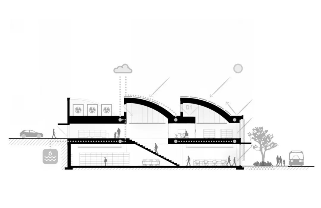 永續發展設計分析圖DIAGRAM 零能耗圖書館Charlotte & William Bloomberg Medford Public Library／Schwartz/Silver Architects