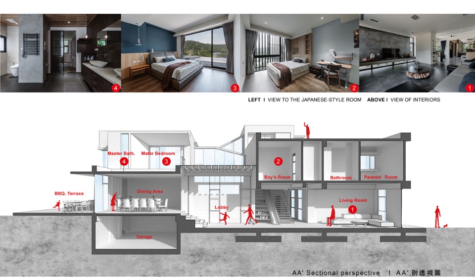 AA’剖透視圖 新竹寶山‧階之屋/胡世昭 世騰建築設計事務所