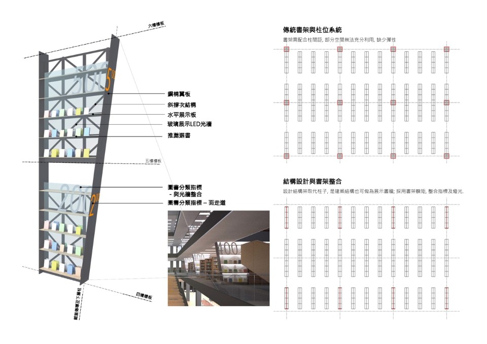 新竹市圖書館新總館競圖提案／姜樂靜建築師事務所
