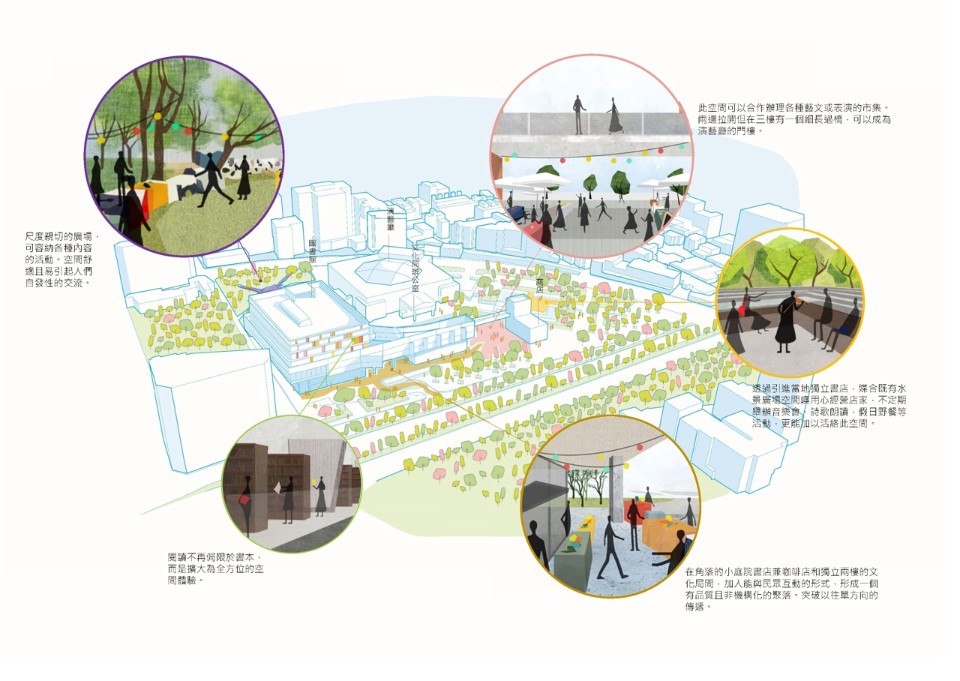 新竹市圖書館新總館競圖提案／姜樂靜建築師事務所
