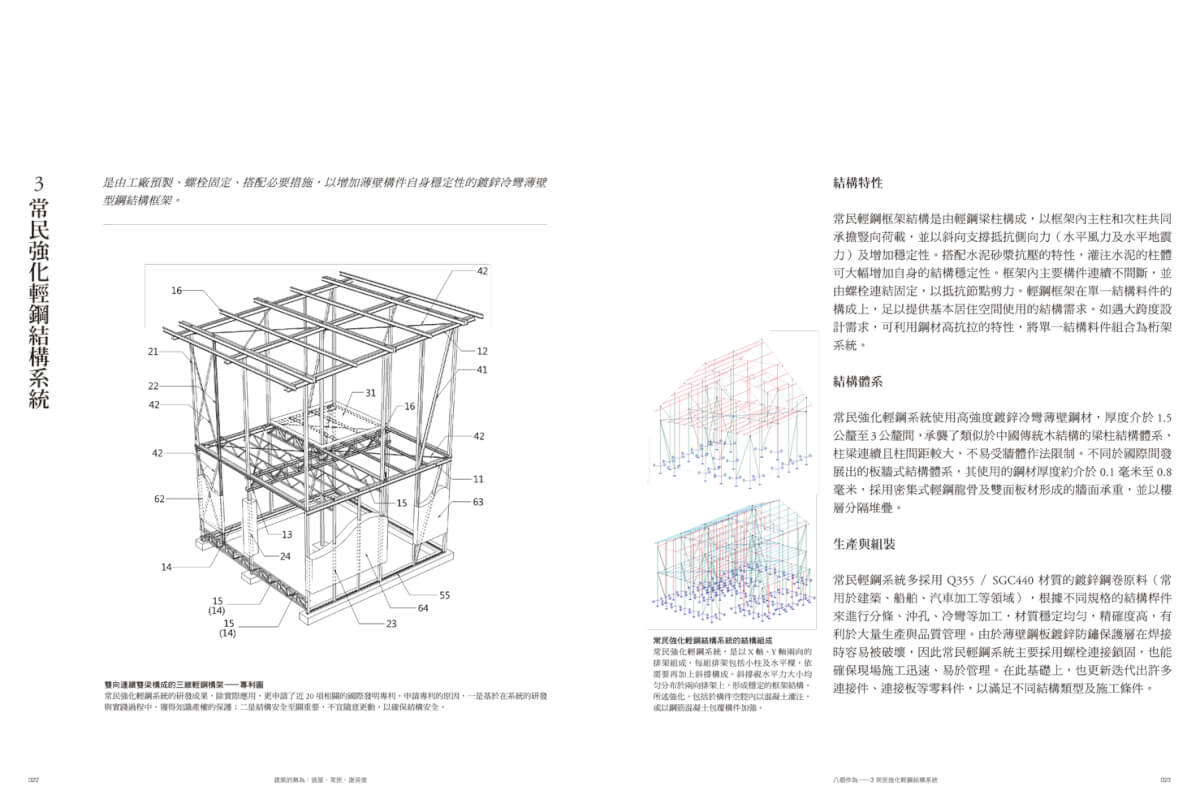 《建築的無為：造屋、常民、謝英俊 Inaction of Architecture》內文樣頁：常民輕鋼結構系統