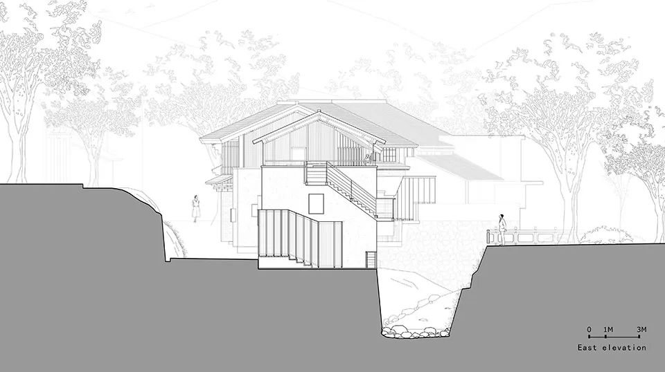 東向立面圖 Elevation 奉化棲霞坑發電站改造的溪邊餐廳／尌林建築設計事務所