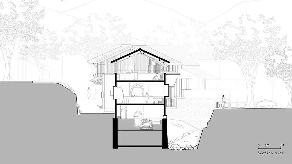 剖面圖 Section 奉化棲霞坑發電站改造的溪邊餐廳／尌林建築設計事務所