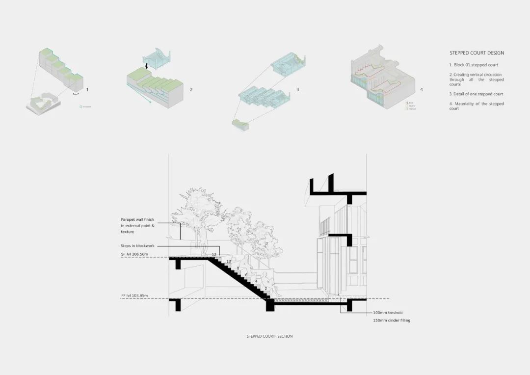 階梯座位剖面分析圖DIAGRAM MSAP Architecture & Design School／The Purple Ink Studio