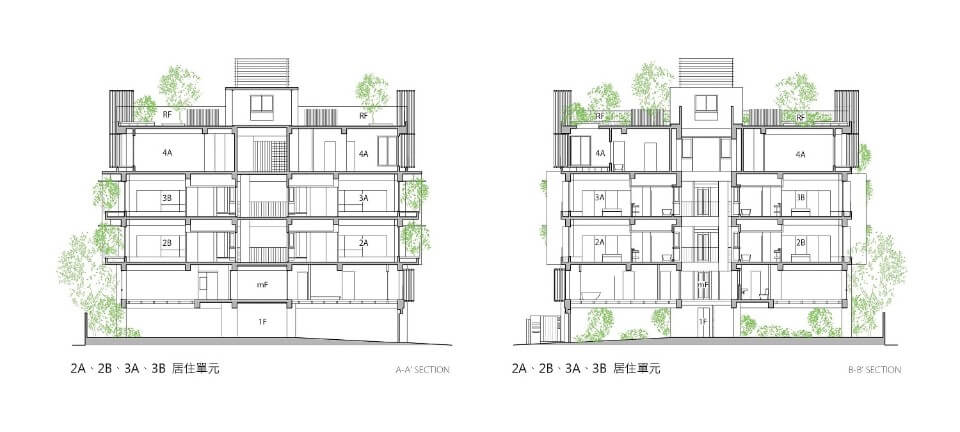 剖面圖　翠弄堂／吳武易 元根建築工房