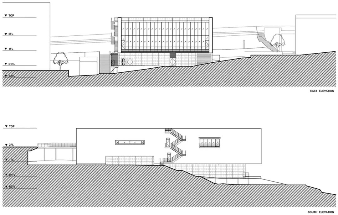 東南向立面圖 Elevation 京都大學桂圖書館／岸和郎+ K.ASSOCIATES/Architects