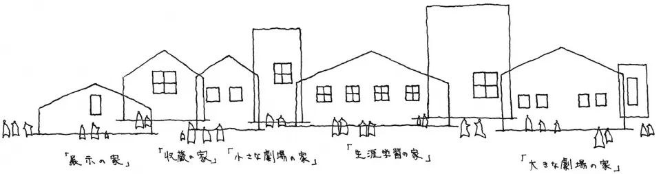 設計示意圖 © Sou Fujimoto Architects
