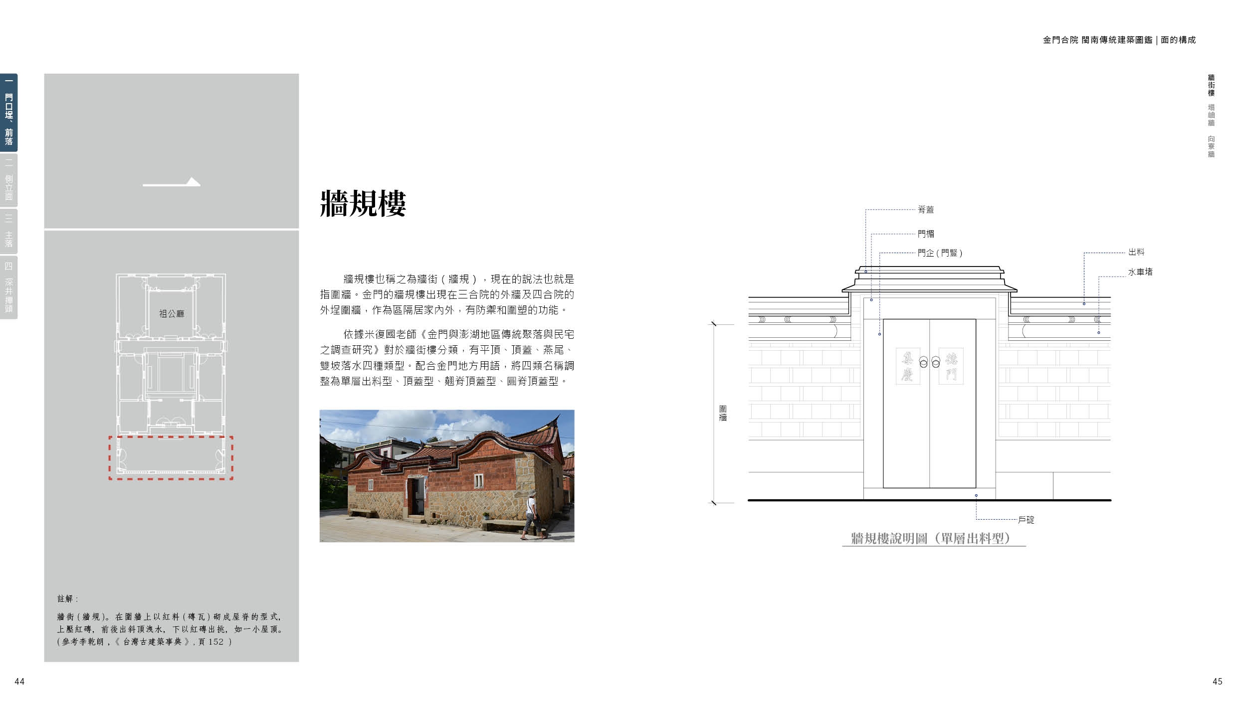 《金門合院圖鑑:面的構成》內文樣頁:牆規樓