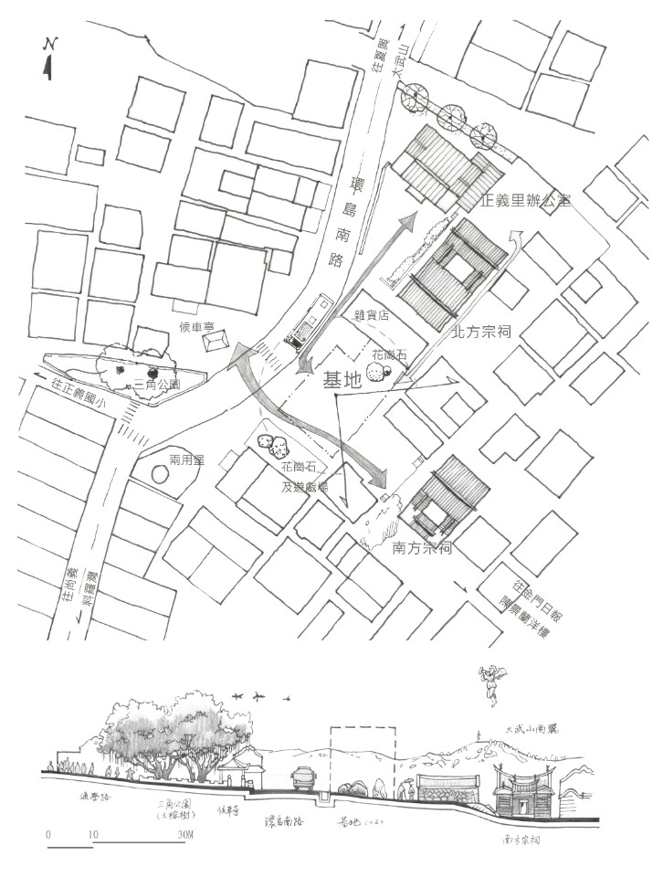 正義里社區活動中心基地周邊配置及剖面示意圖