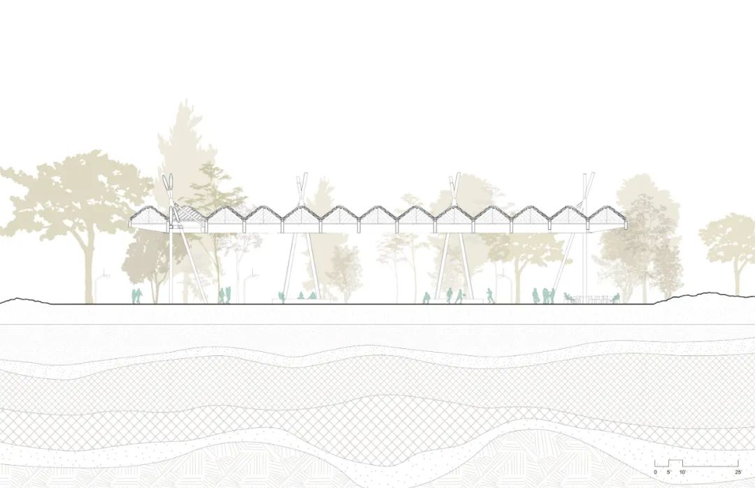 Tom Lee Park 公園景觀設計 Studio Gang SCAPE 剖面圖 Section - 河流一側