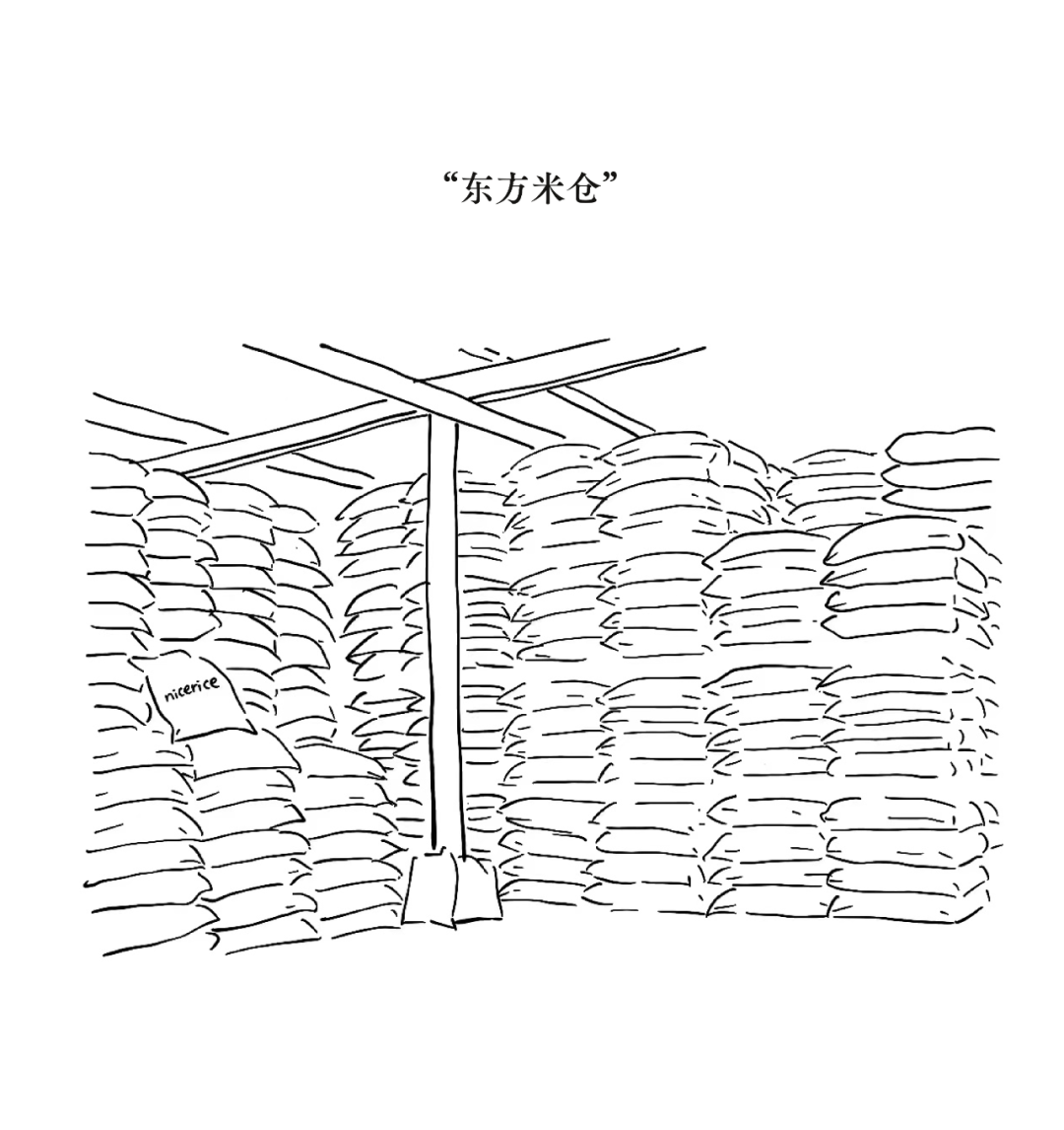 草圖sketch