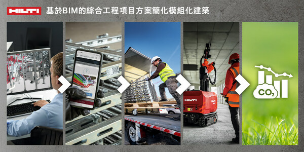 BIM綜合工程項目方案簡化模組化建築 BIM綜合工程項目方案簡化模組化建築