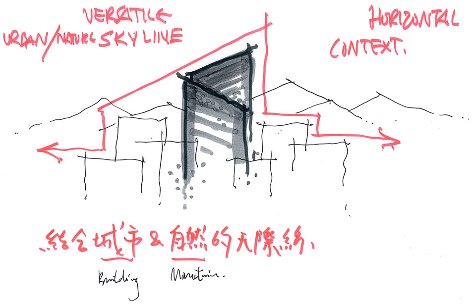 概念構思草圖，Concept Sketches