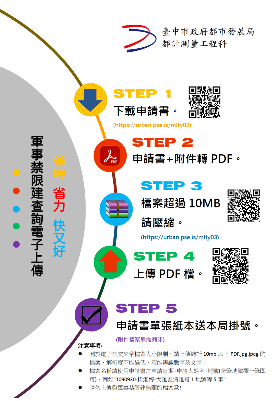 臺中市革新軍事禁建政策：建築新紀元
大肚山建築管制鬆綁：臺中市的重大突破
台中市都發局簡化軍事禁建審核流程
臺中市軍事禁建新政：簡化行政，促進發展
大雅區發展新契機：軍事禁建限制放寬
沙鹿區建築新時代：軍事禁建規定調整
數位化解決方案：臺中市軍事禁建申請更新
環保與建設並進：臺中市軍事禁建新策略
臺中市軍事設施禁建新規：影響與機遇
西屯區軍事管制鬆動：建築業的新風向