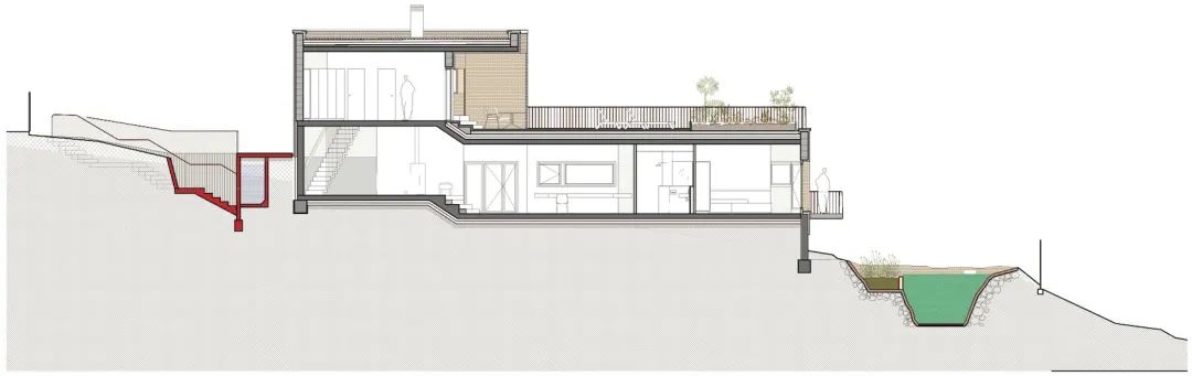 剖面圖 Section
