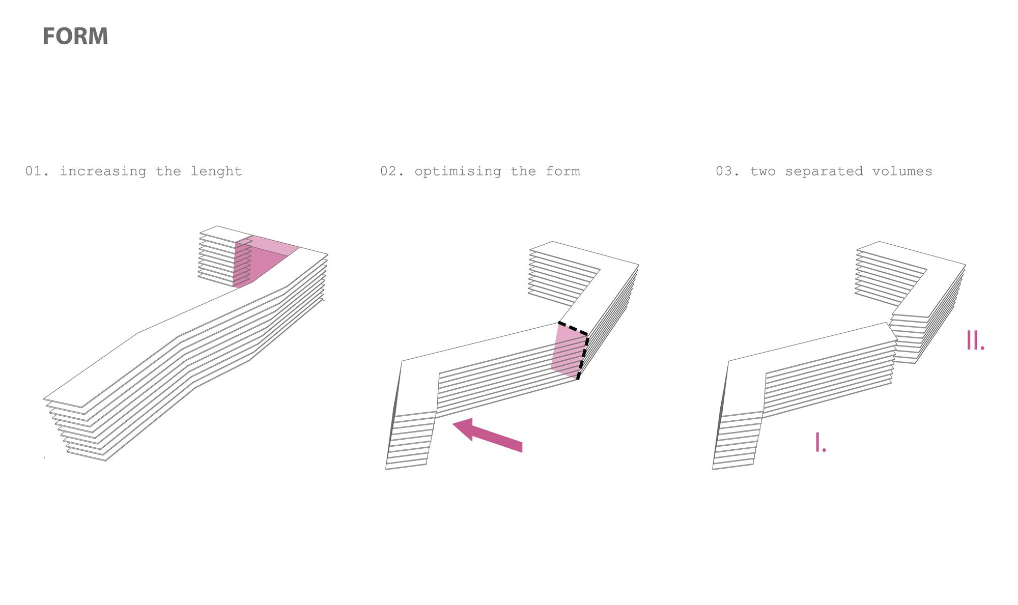 匈牙利布達佩斯 Danubio Budapest Building 建案、住宅、集合住宅、匈牙利建築 T2.a Architects