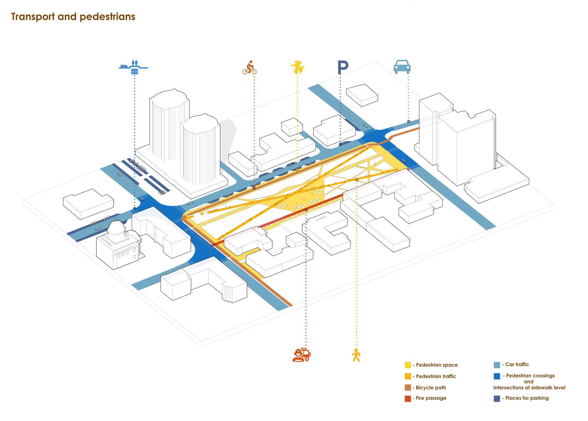 Reconstruction Uspenska Square 烏克蘭第聶伯Dnipro廣場重新規劃工程 廣場、公共空間、開放空間、烏克蘭建築、烏克蘭建築師、都市設計 Dmytro Volyk、Ksenia Donetska