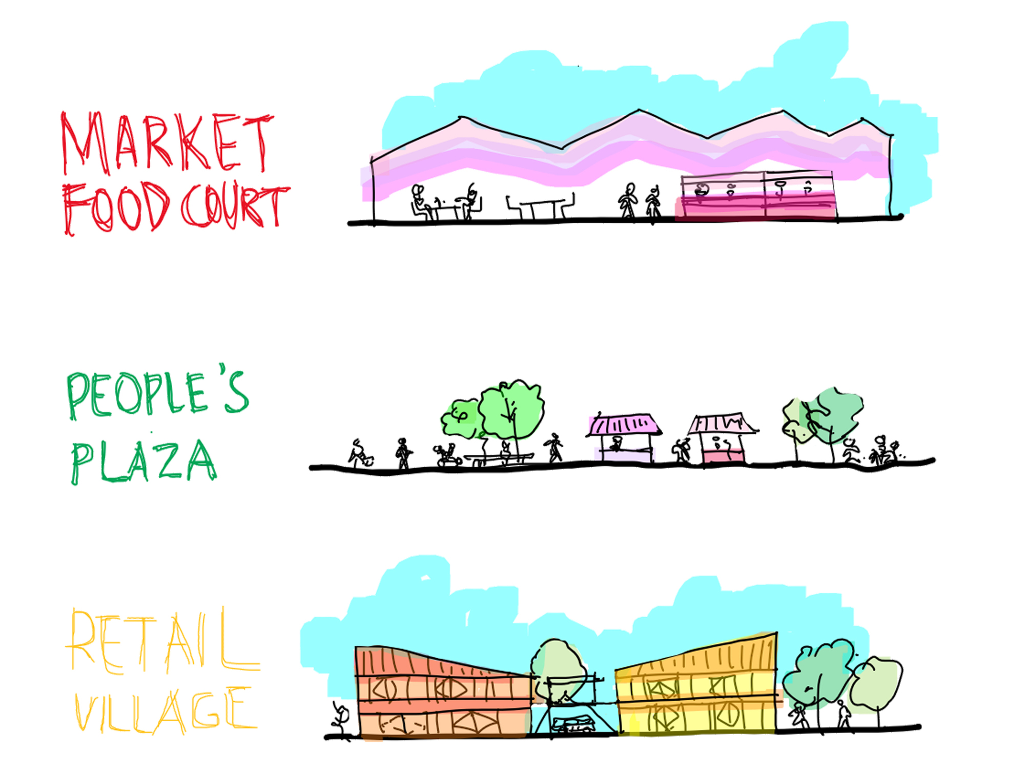 馬來西亞吉隆坡 SAMA Square Market 市場、商業空間、複合設施、公共空間 TKCA Architect