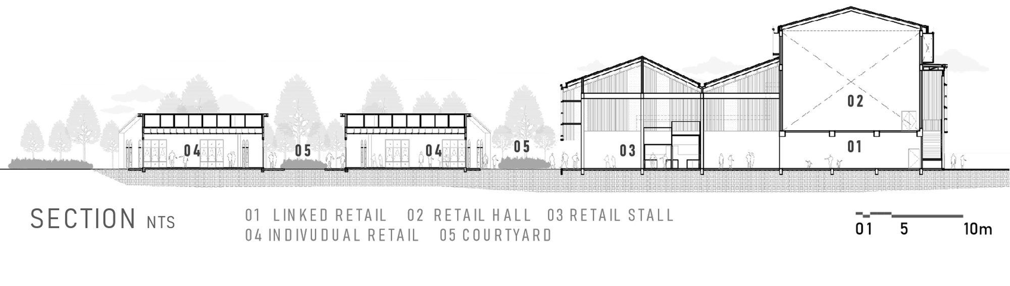 馬來西亞吉隆坡 SAMA Square Market 市場、商業空間、複合設施、公共空間 TKCA Architect