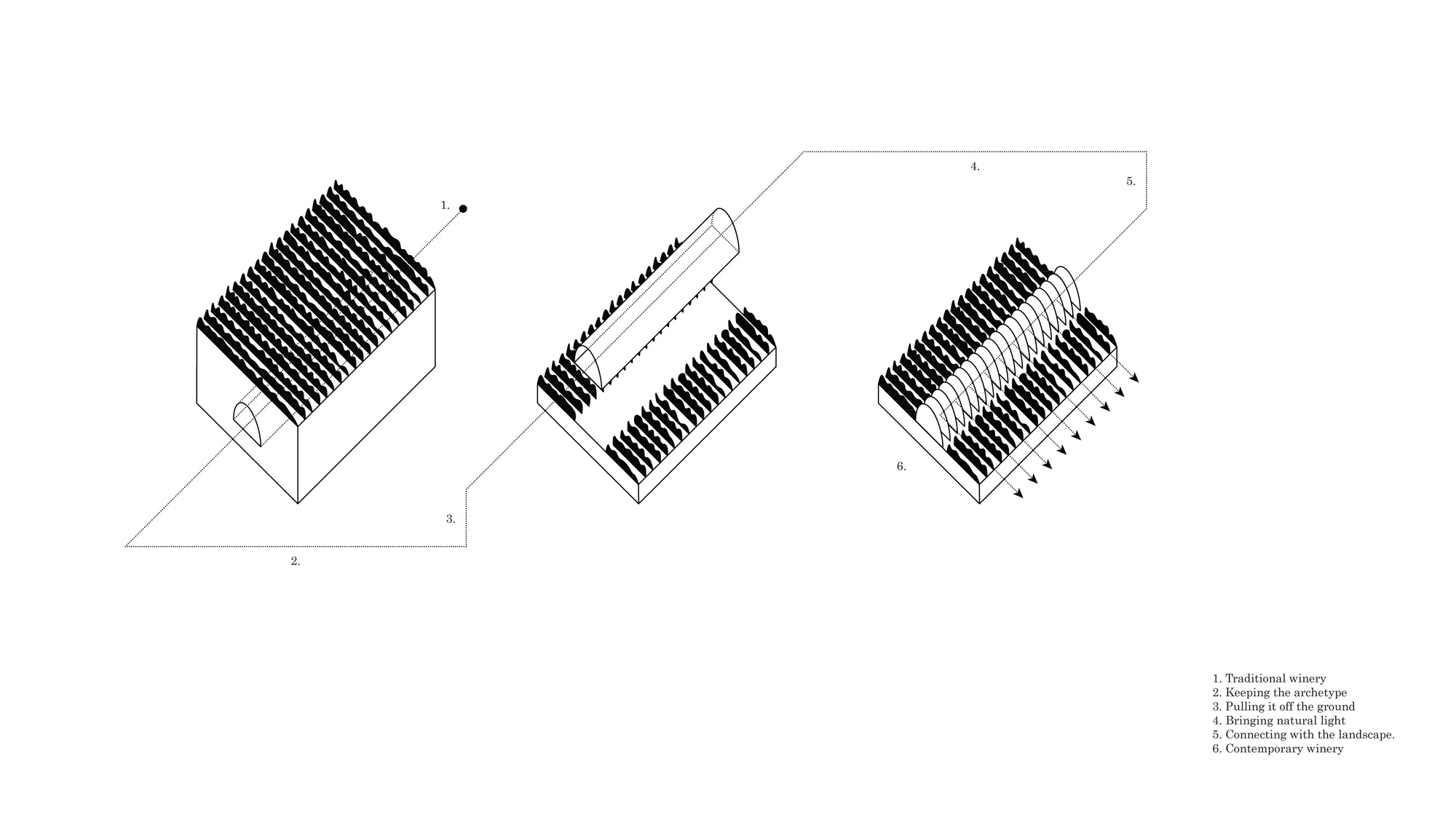 捷克酒莊 Lahofer Winery