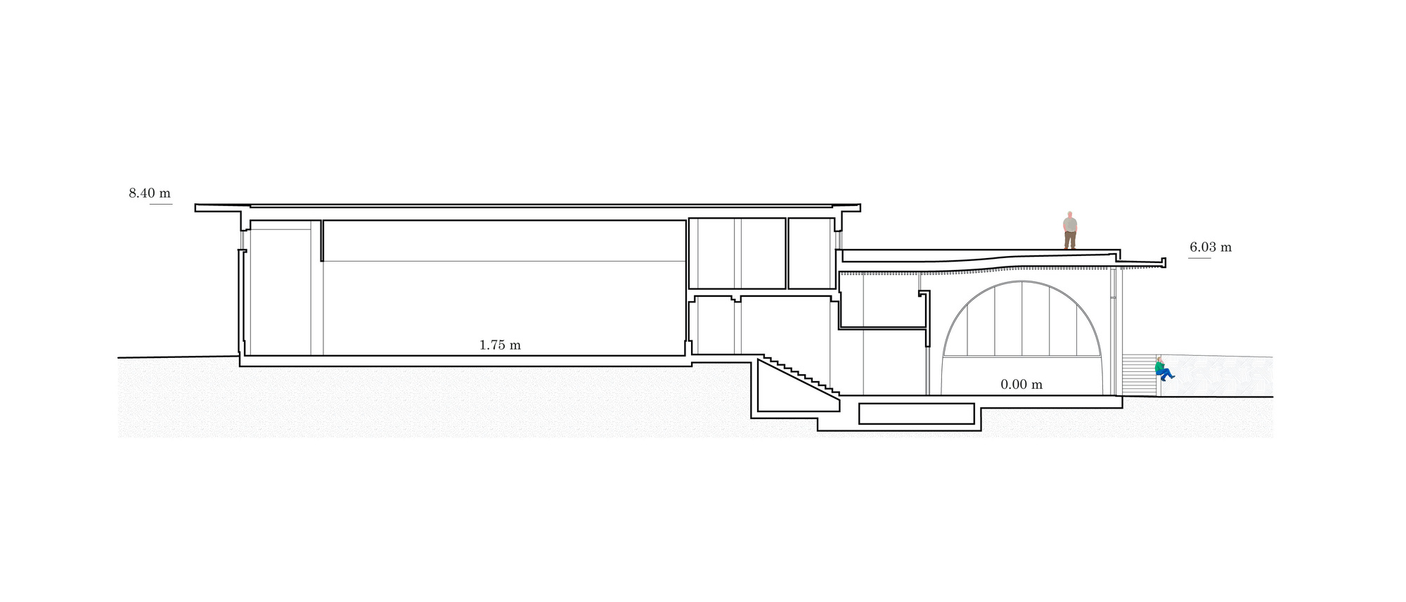 捷克酒莊 Lahofer Winery