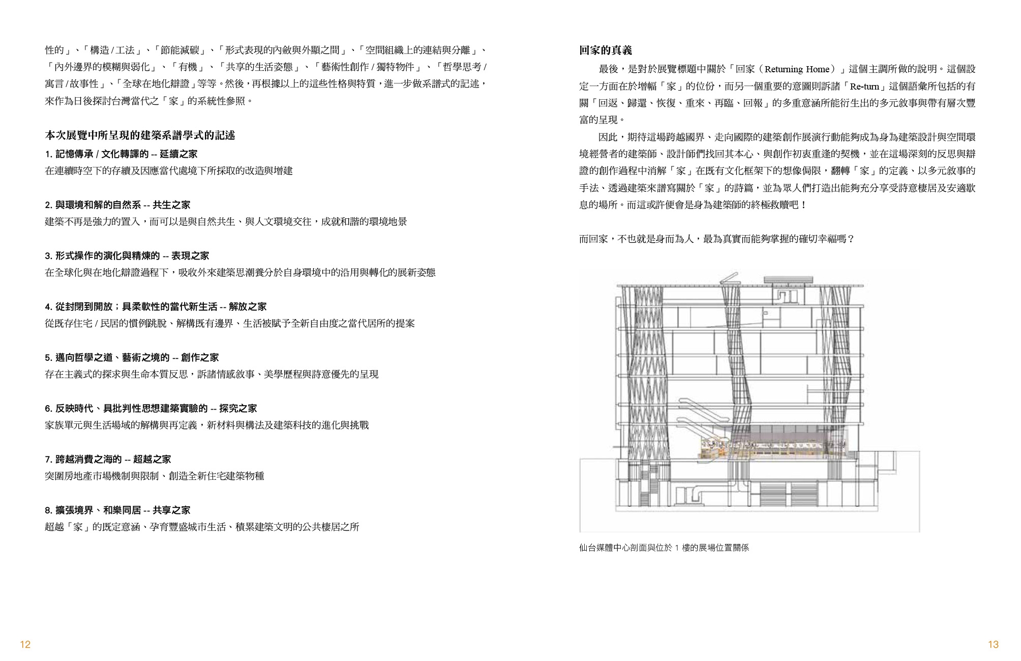 仙台南國際建築三年展 Re-turning Home