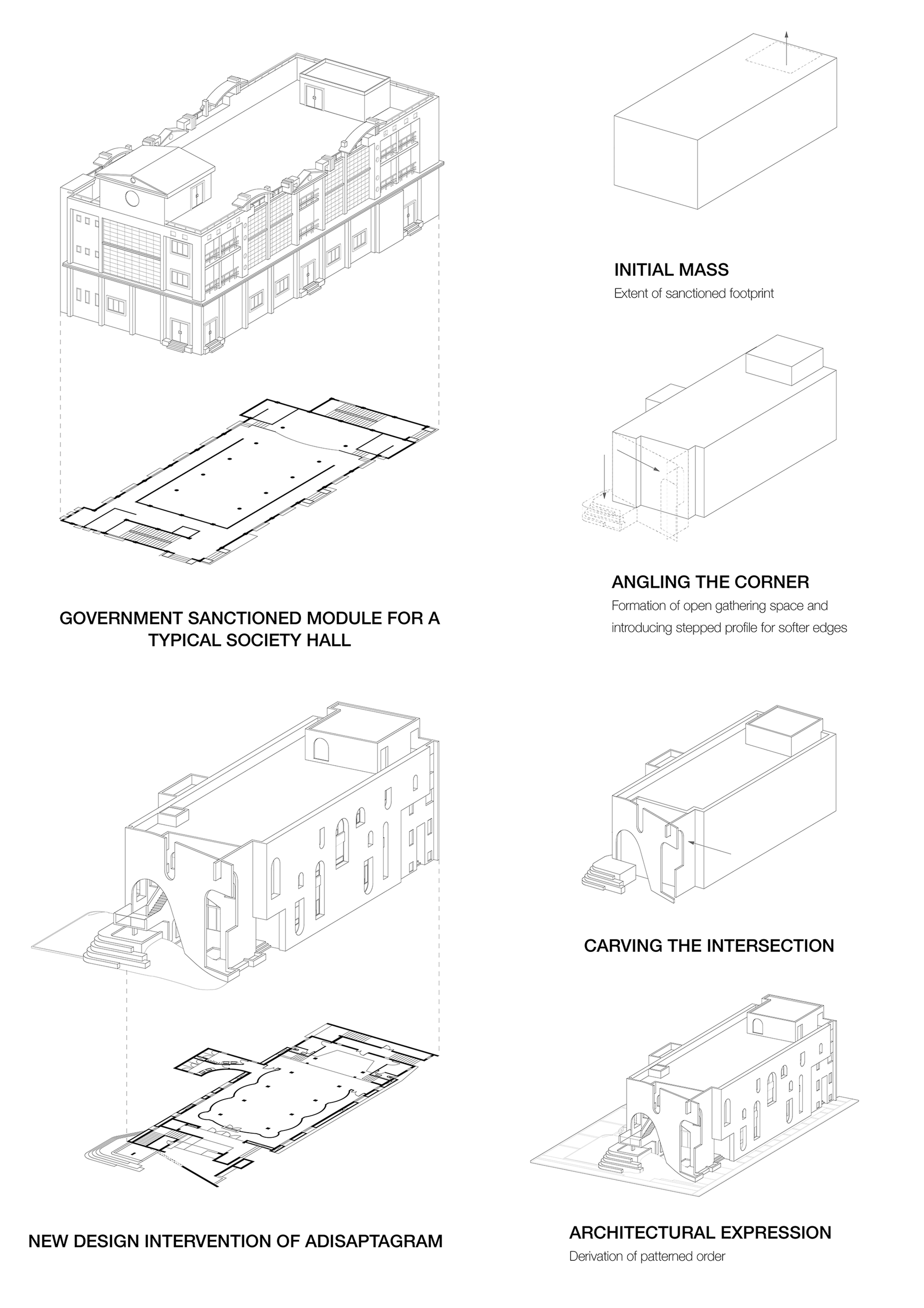 Abin Design Studio 印度Chinsurah Adisaptagram 社區活動中心