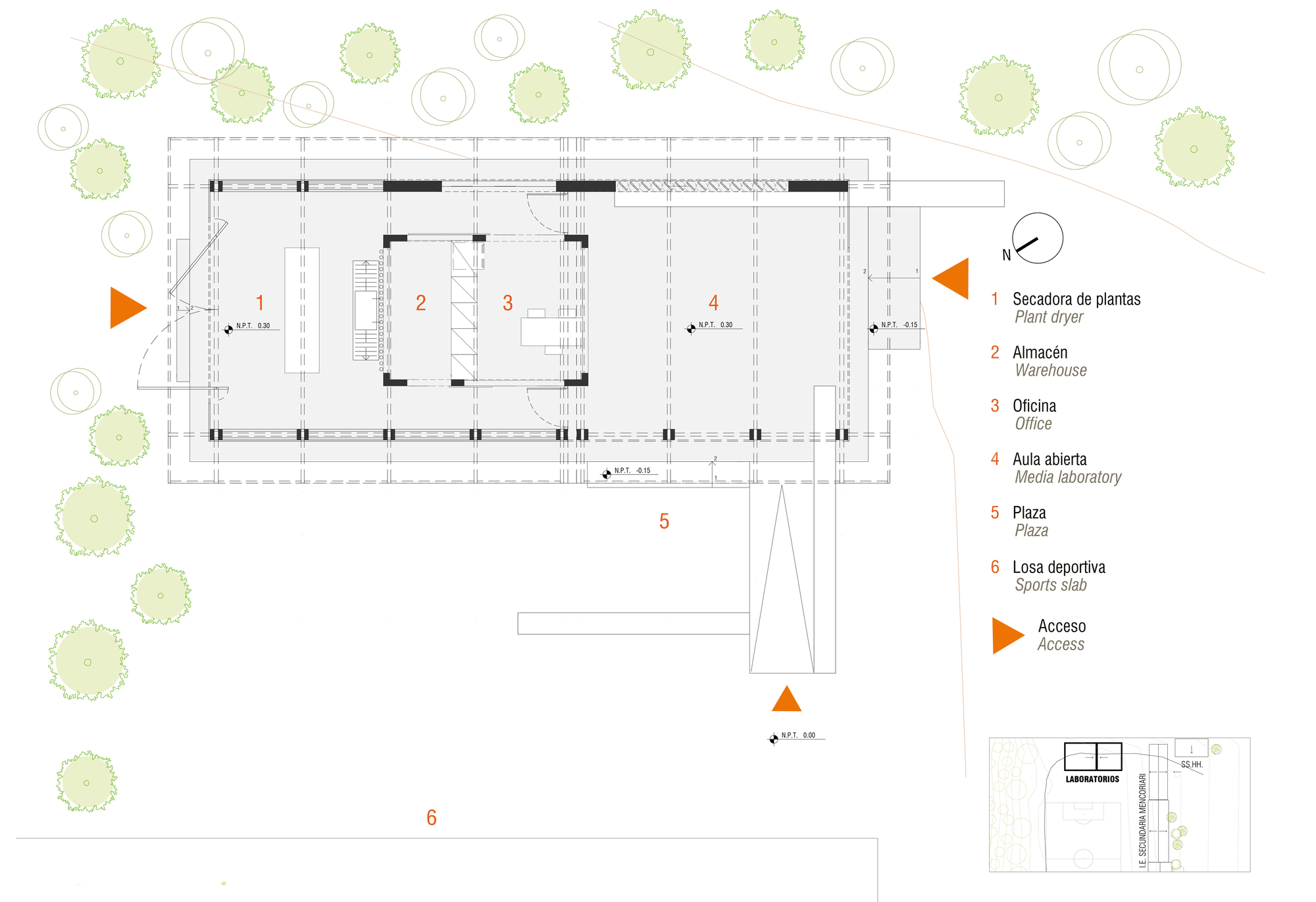  科技與環境實驗室 Mencoriari Technological and Environmental Laboratory 秘魯 Mencoriari 原住民社區  Semillas