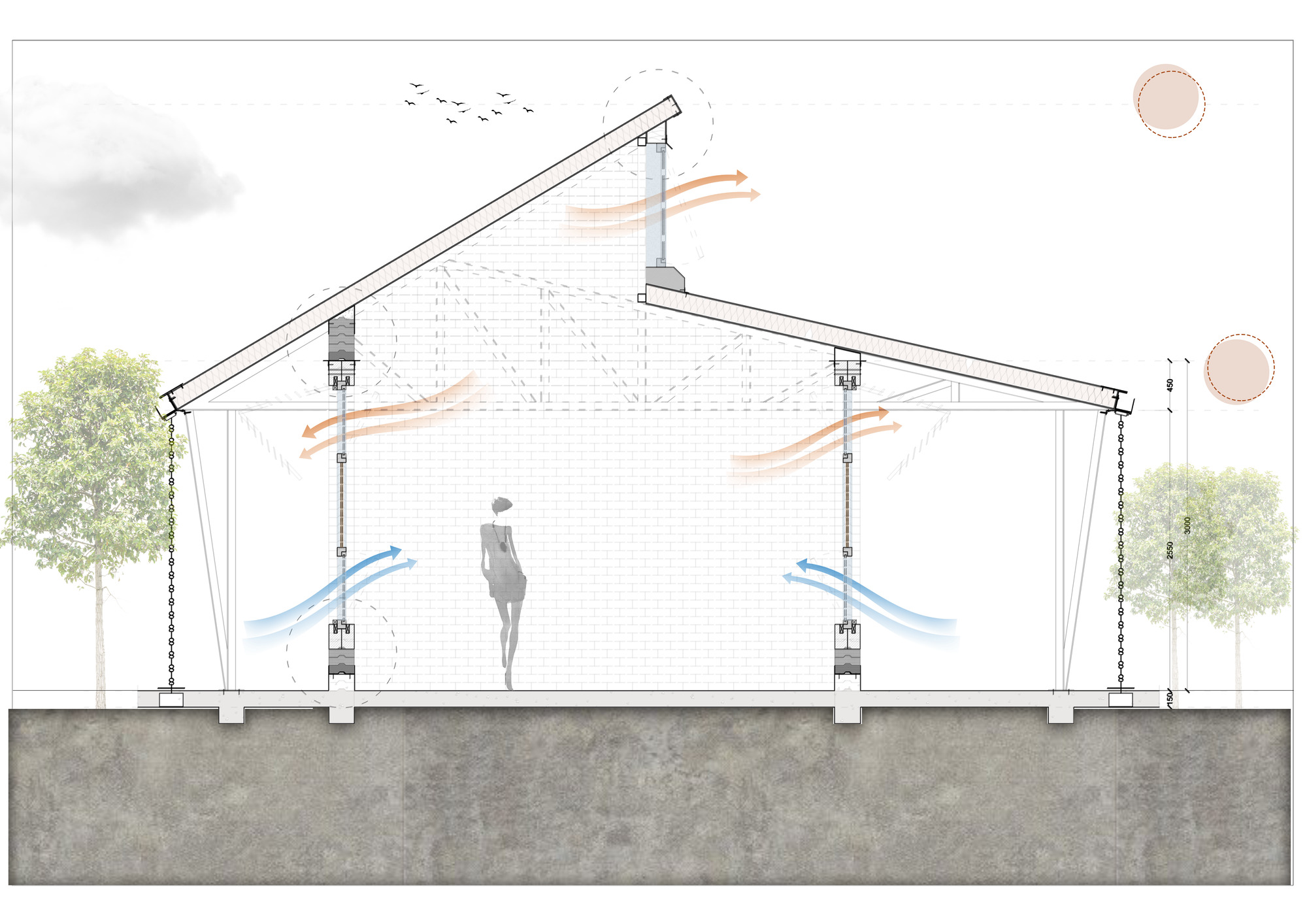 University of East London, 英國倫敦大學(UEL) 甘蔗渣  Sugarcrete® 永續建材