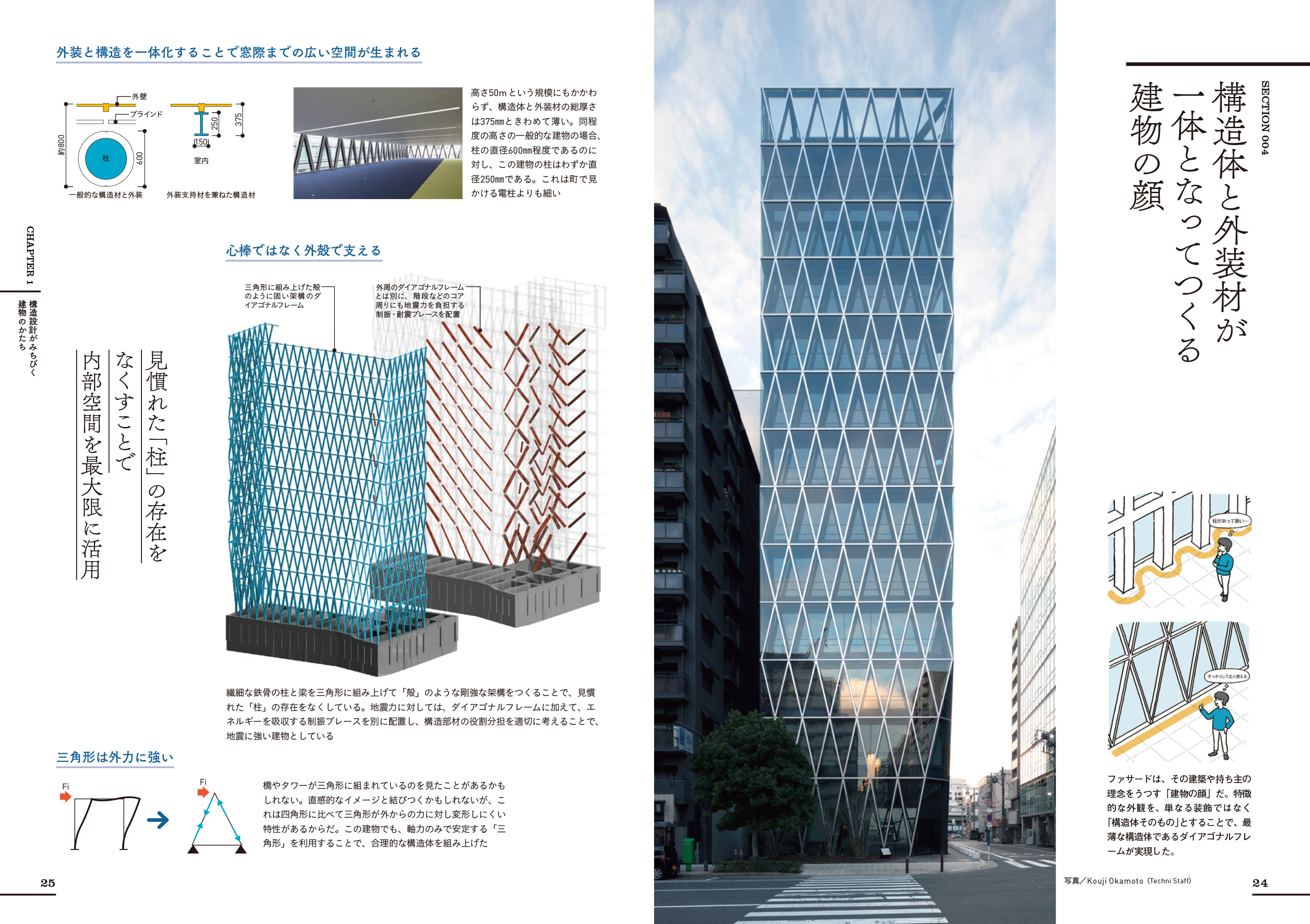 日建設計 世界で一番おもしろい 構造デザイン