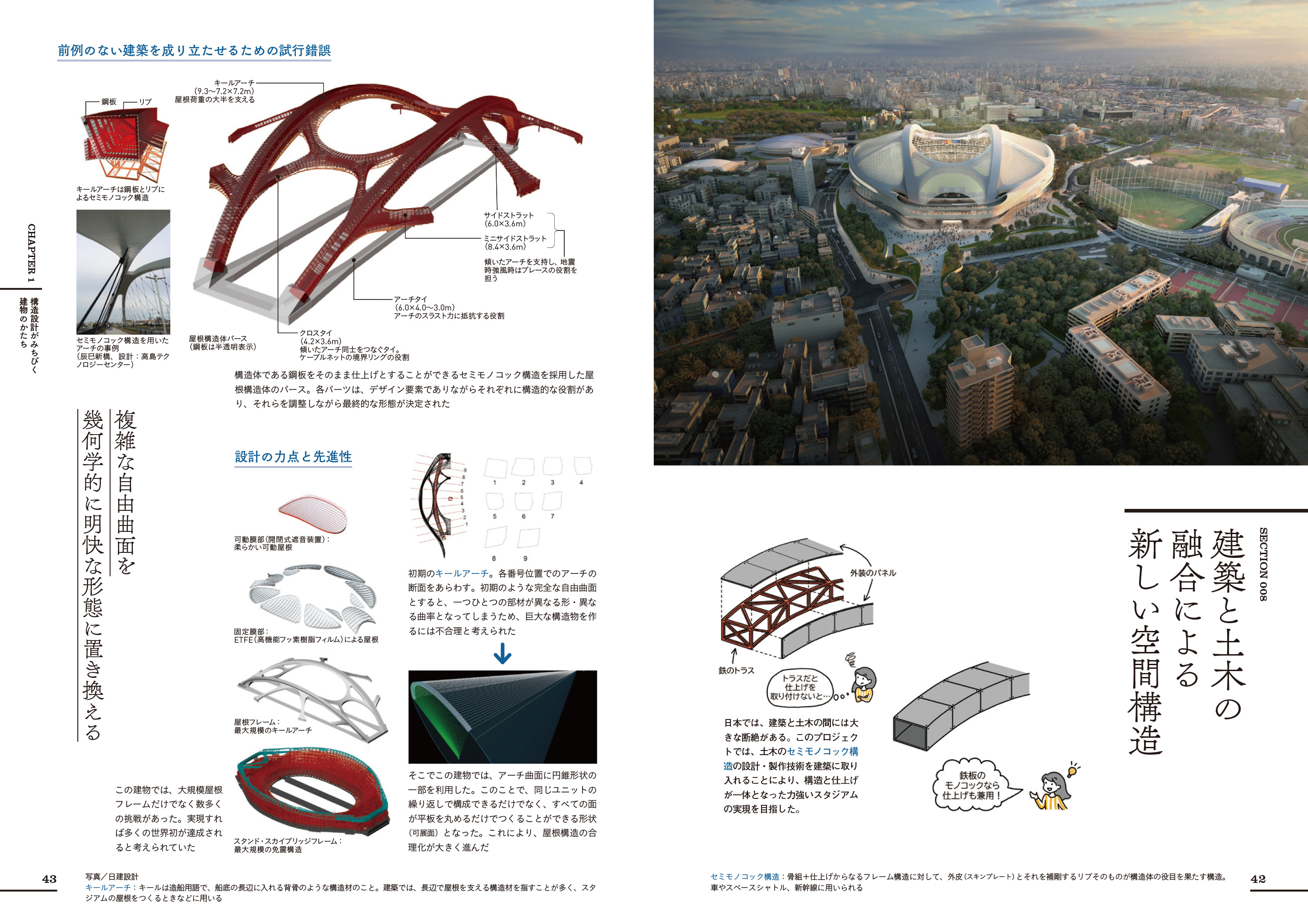Zaha Hadid東京奧運新國立競技場案