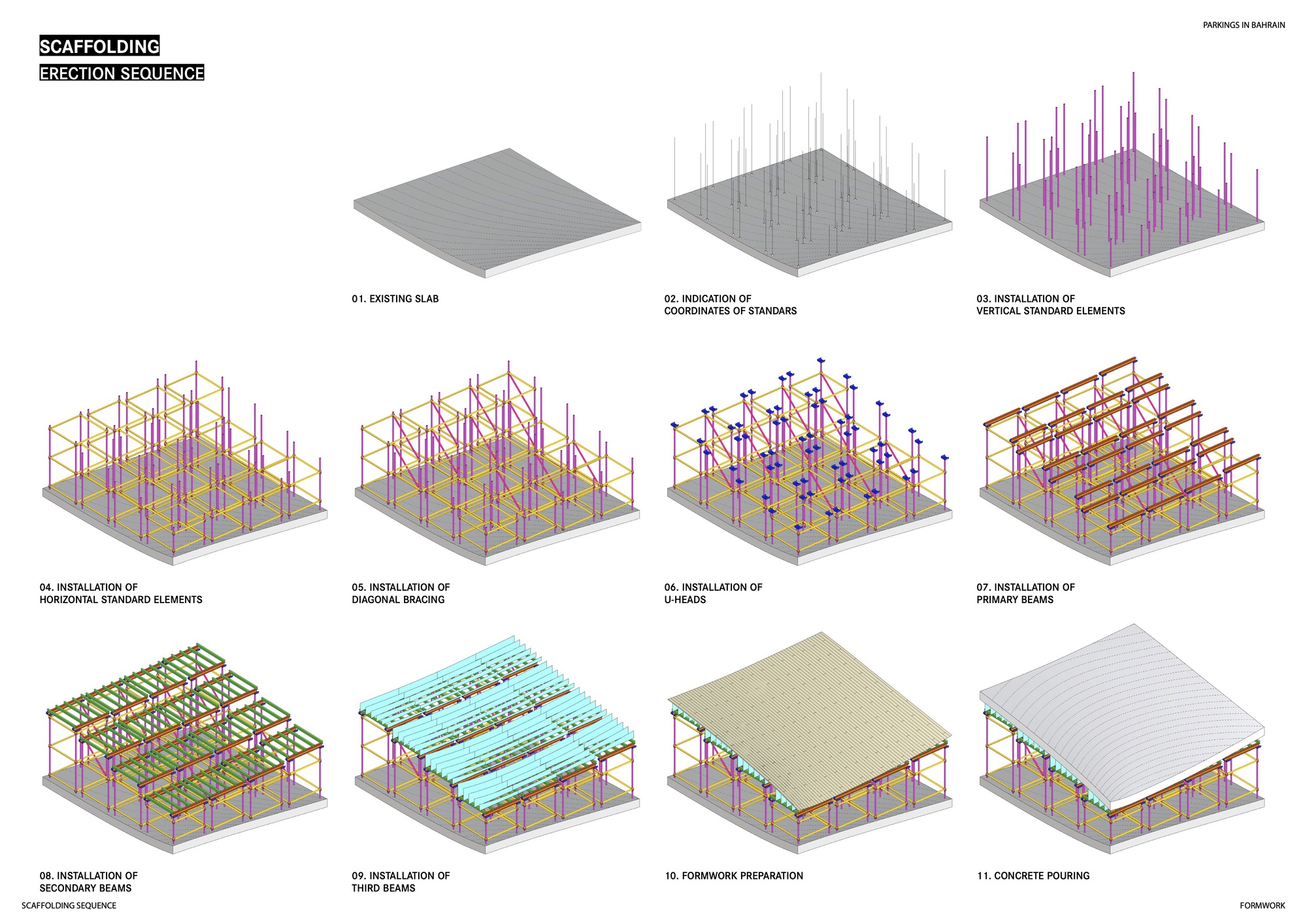 結構組成示意DIAGRAM