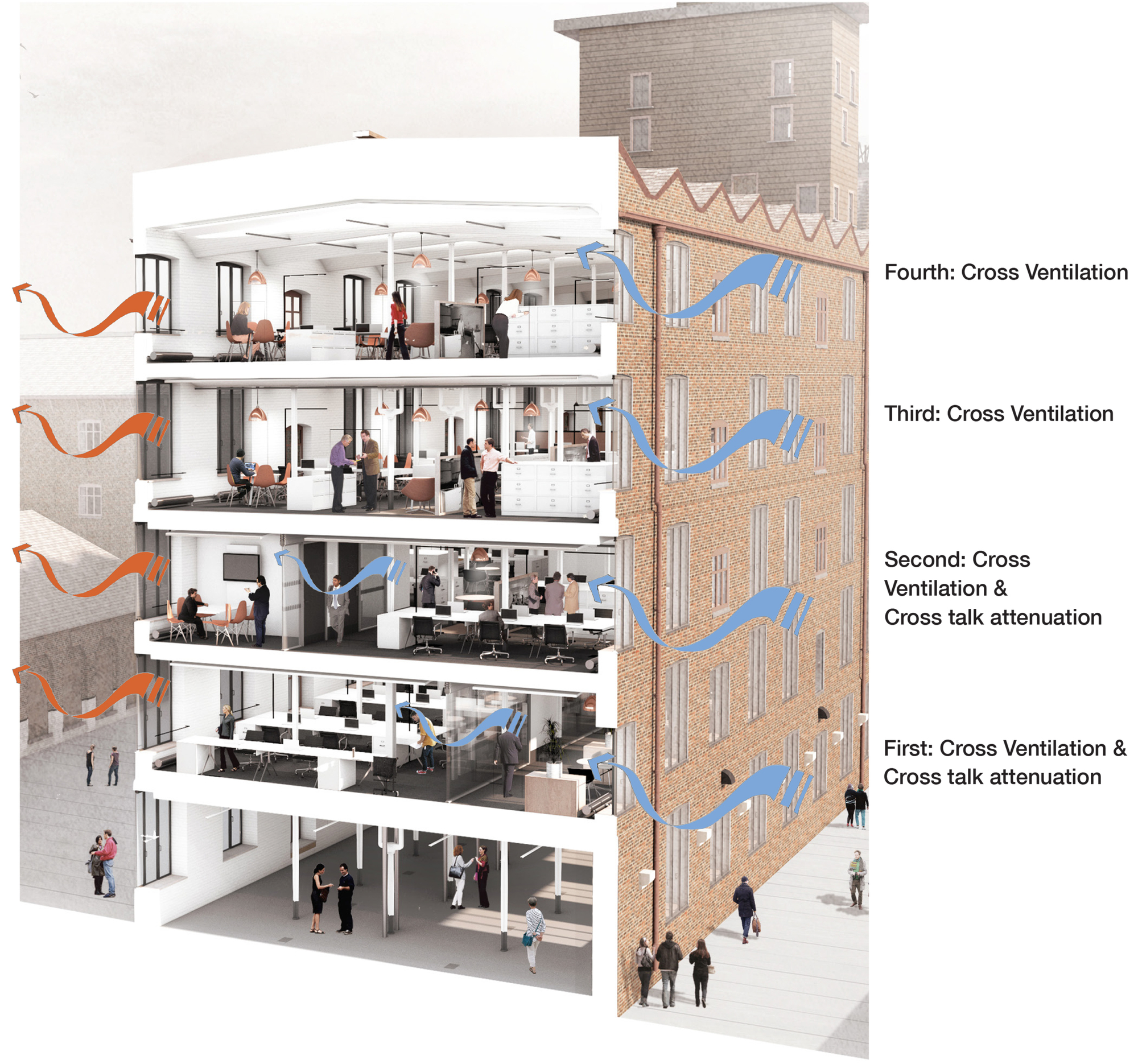英國一級古蹟修復Shrewsbury Flaxmill Maltings 舊建築再利用 Feilden Clegg Bradley Studios