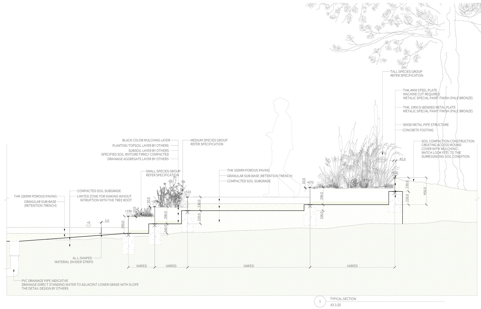 南韓花園 Immersive Resilience Garden 