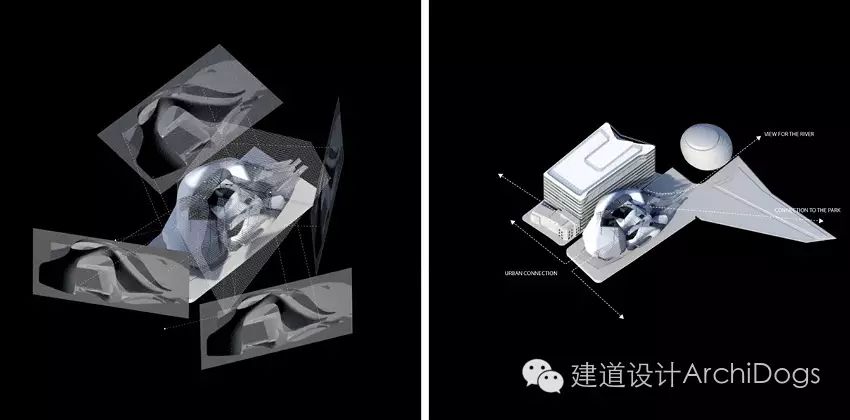 操作手法和基地關係Diagram