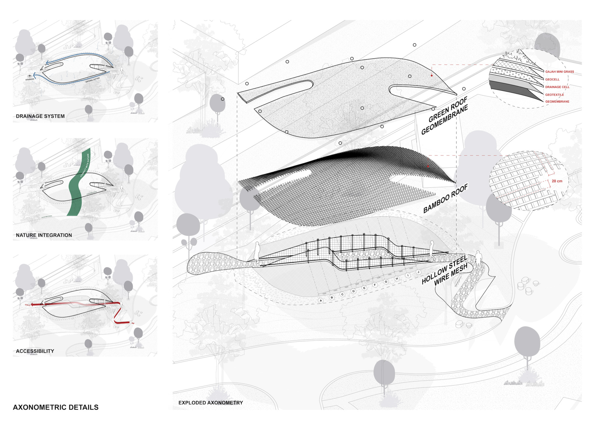 印尼地景雞舍 Chicken Hero Pavilion RAD+ar (Research Artistic Design + architecture)