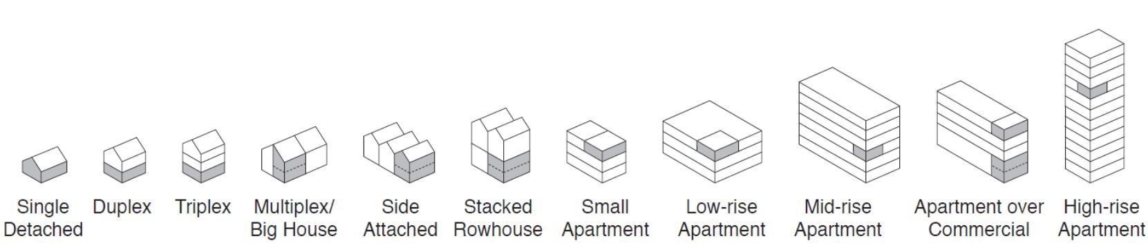 We Already Have Viable Models for Quality Affordable Housing - Image 17 of 17
