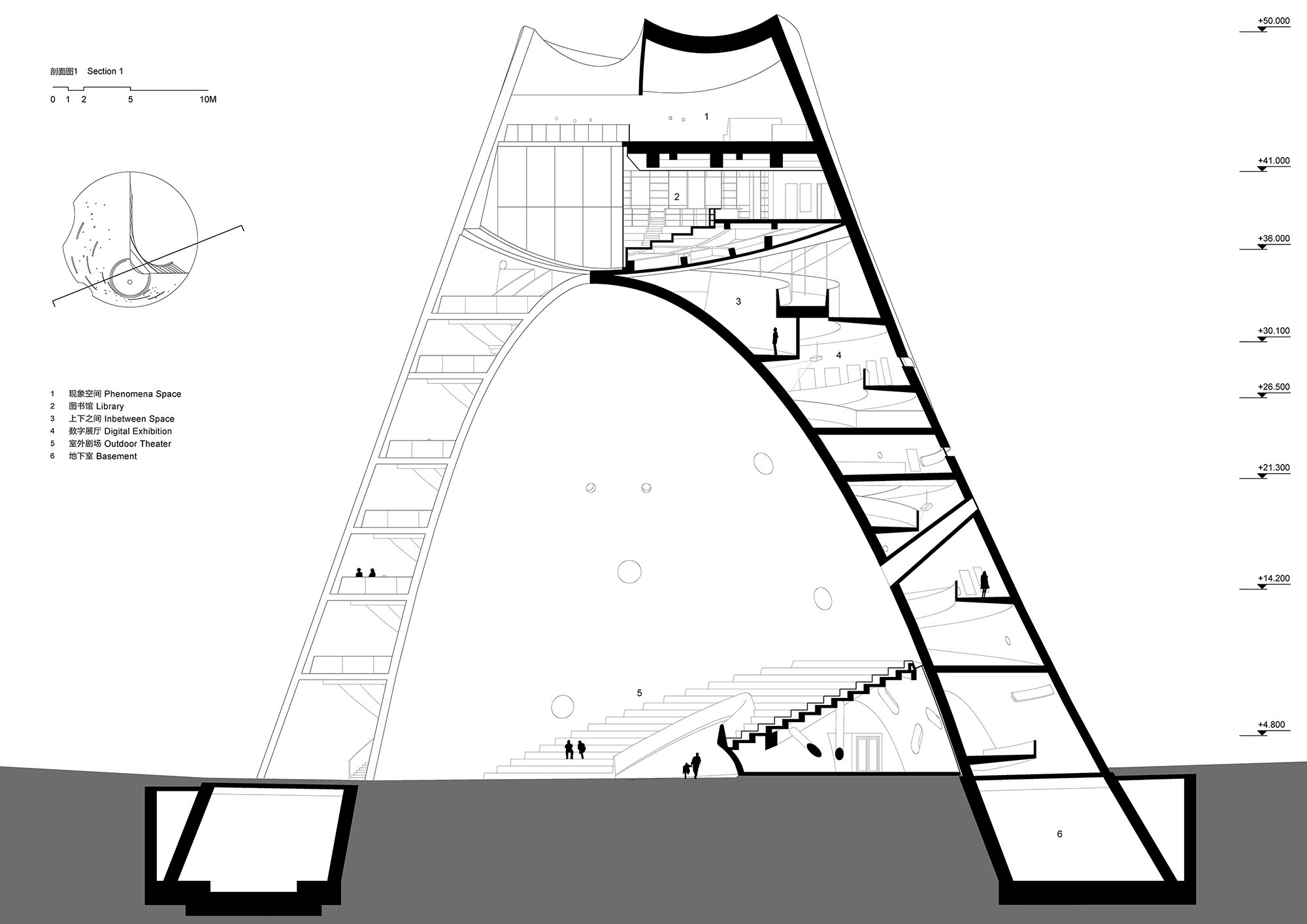 剖面圖 Section ©OPEN OPEN Architecture 中國建築師 煙台時光塔