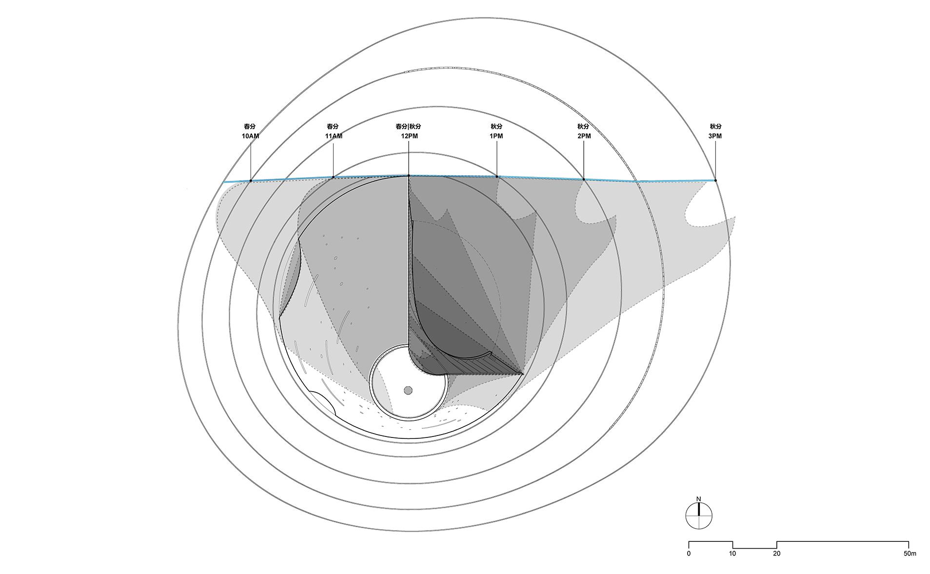 時間的標尺：「時光水道」記載春秋分影子的直線軌跡  ©OPEN