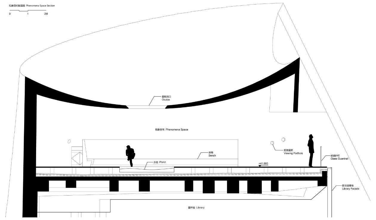 OPEN Architecture 中國建築師 煙台時光塔 「現象空間」剖面圖 ©OPEN