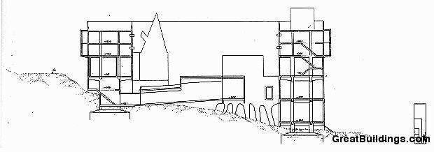 柯比意（Le Corbusier） 法國里昂 拉圖雷特修道院（The Convent of La Tourette）